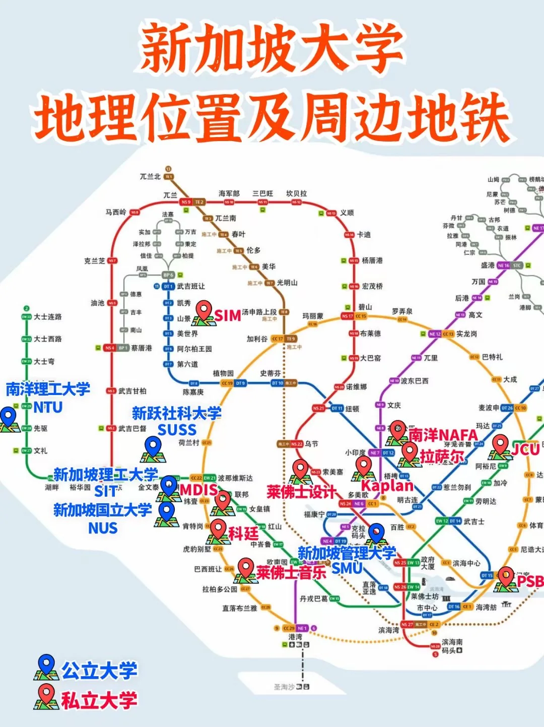 新加坡学校与地铁通勤位置参考
