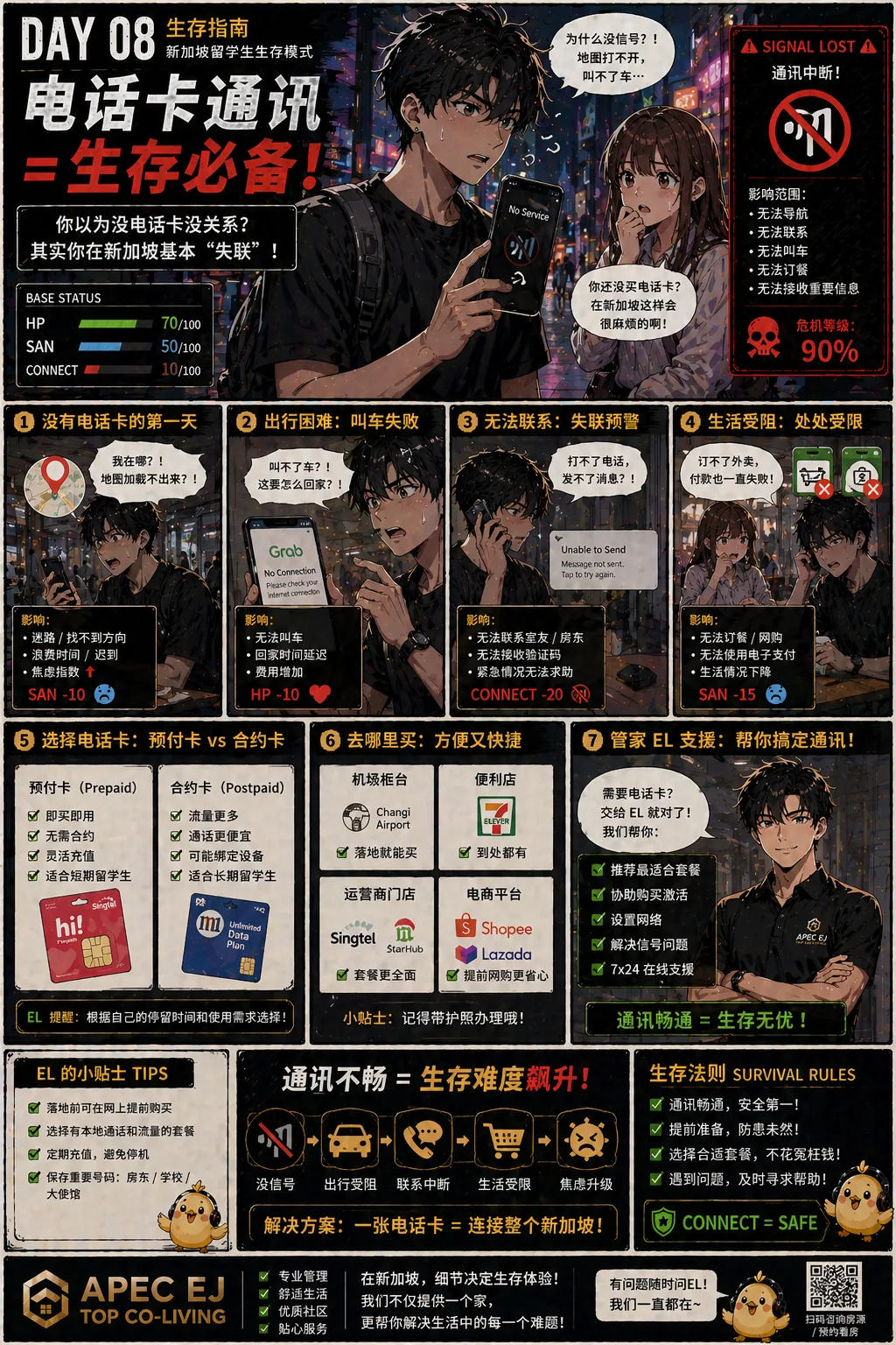 防坑攻略 电话卡避坑