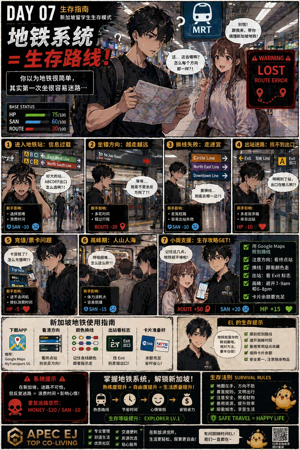 防坑攻略 地铁系统